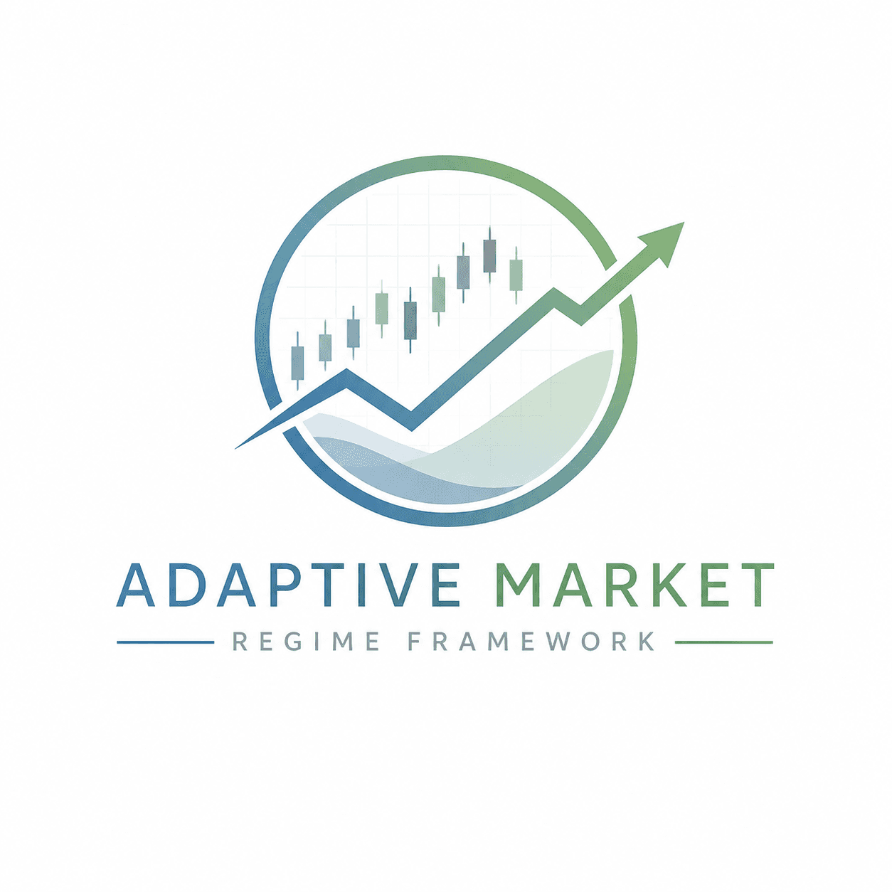 Adaptive Market Regime Framework logo